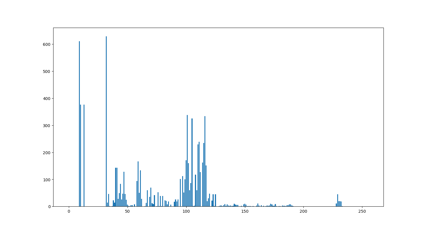 Figure_cpp